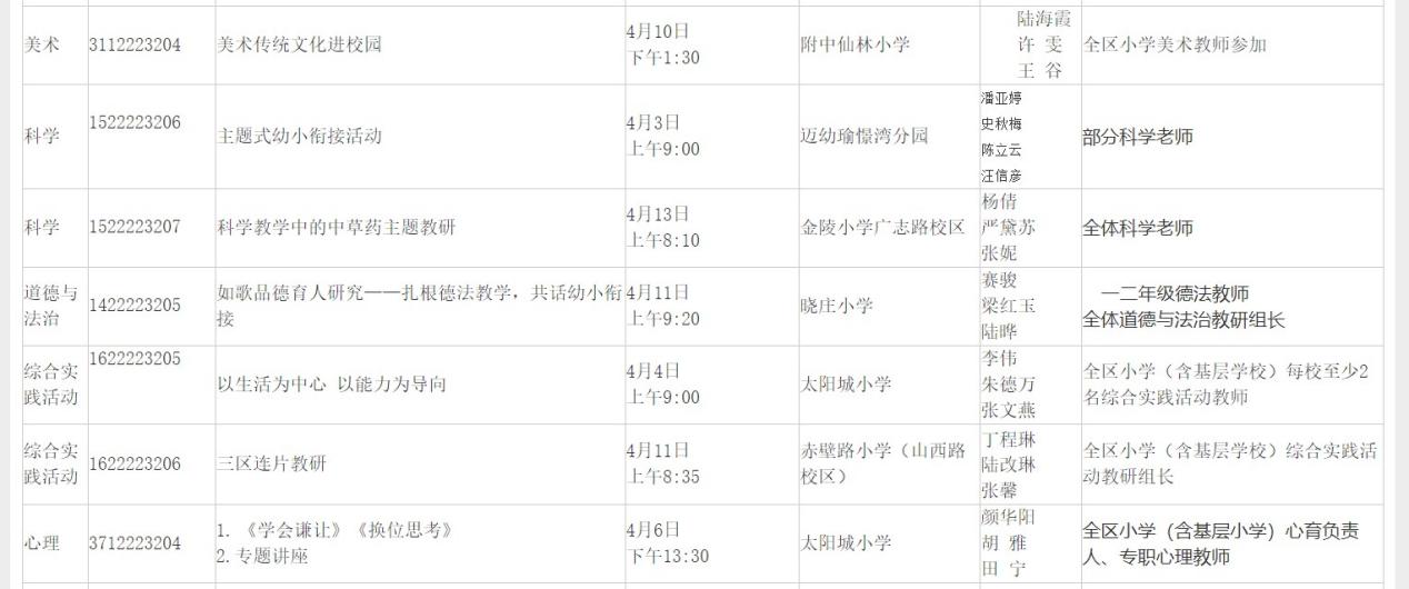 【博学广志】以研促教，共同进步——金陵小学广志路校区科学组校本教研活动_html_19373c6b.jpg