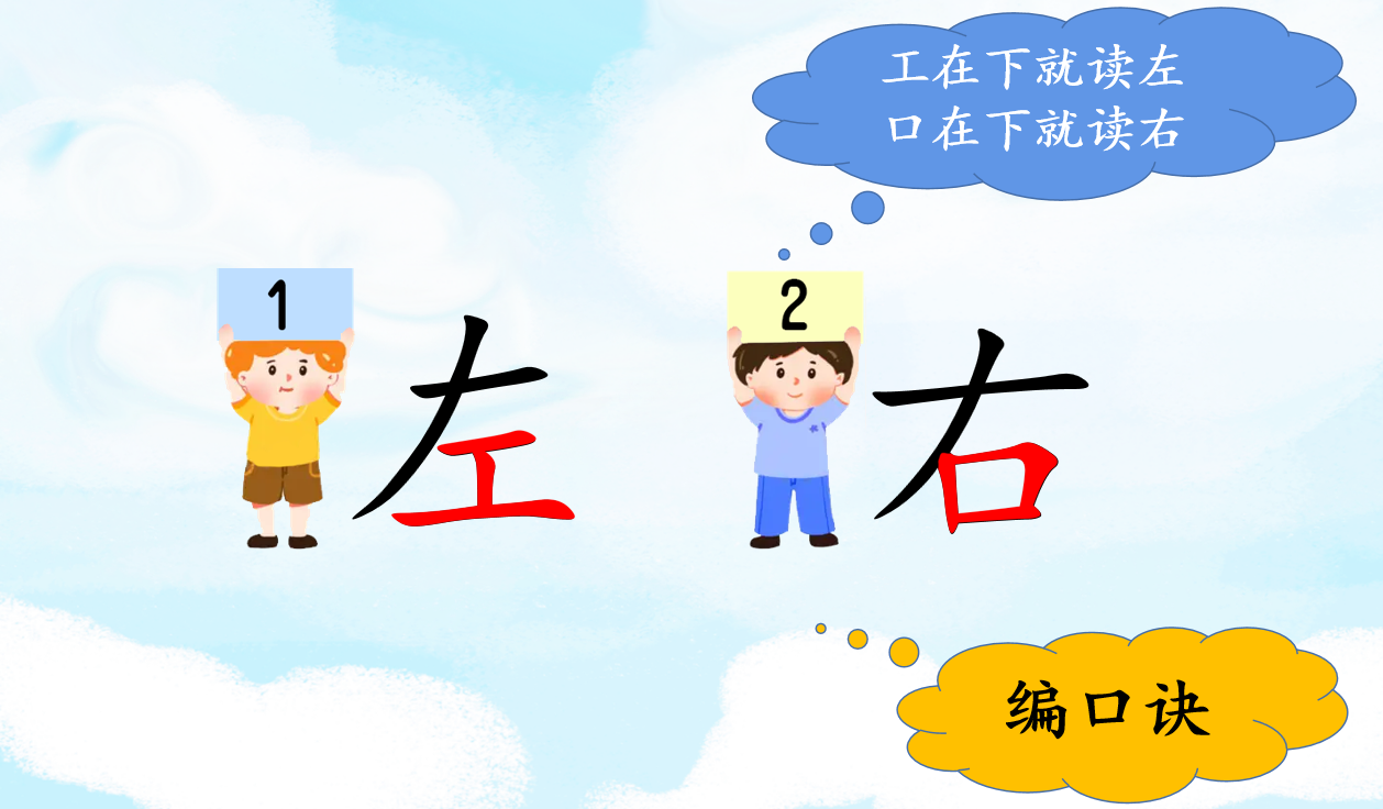 【湖畔·童化课堂】拓识字新途，展教研风采——记金陵小学（仙林湖校区）一年级语文组教研活动_html_m41a5de90.png