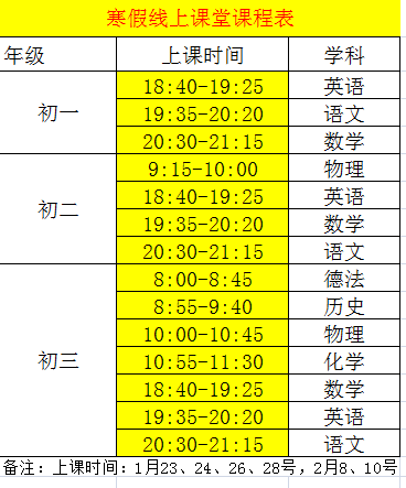 【尊荣营中】寒假不停学，开学早准备——营防中学组织寒假线上学习活动（二）