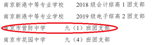 【营中小青团】 【芦芽成长记】——喜报_html_51729852.png