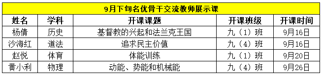 名优骨干交流教师展示课_html_ma224720.png