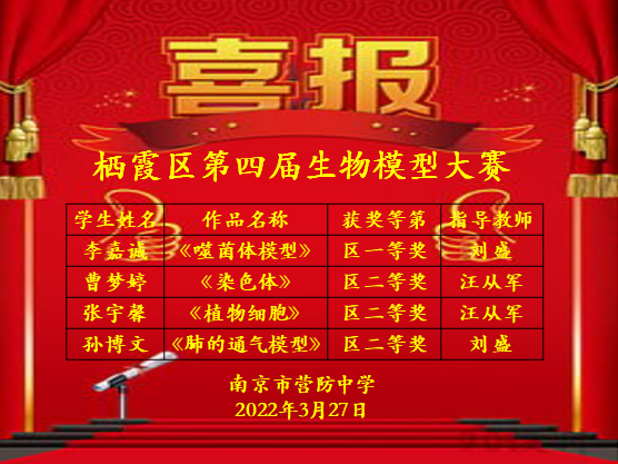 【尊荣营中】热烈祝贺我校学生在栖霞区第四届初中生物模型大赛中获奖！_html_4fe920c.png