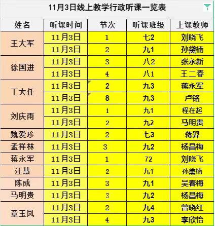 战“疫”时刻，尊荣线上课堂也精彩——营防中学尊荣师生云端在行动（二）_html_7a2098f8.png