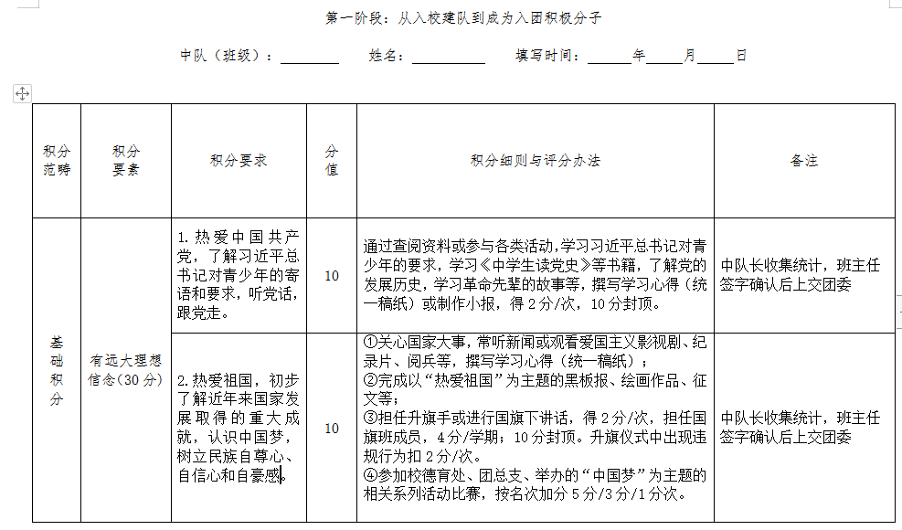 3.25【营中小青团】表彰先进，发挥先锋作用——南京市营防中学召开3月支部委员会_html_698181d1.png