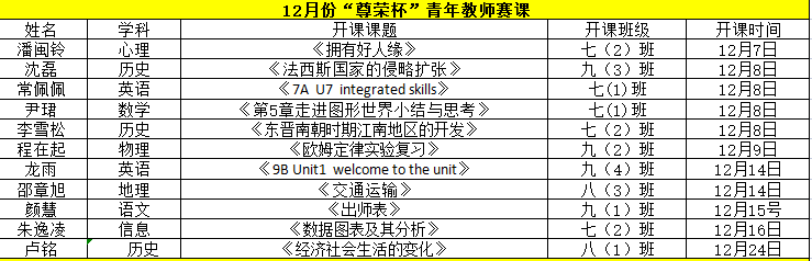【尊荣营中】赛出风采  赛出提升_html_1fdf9cb9.png