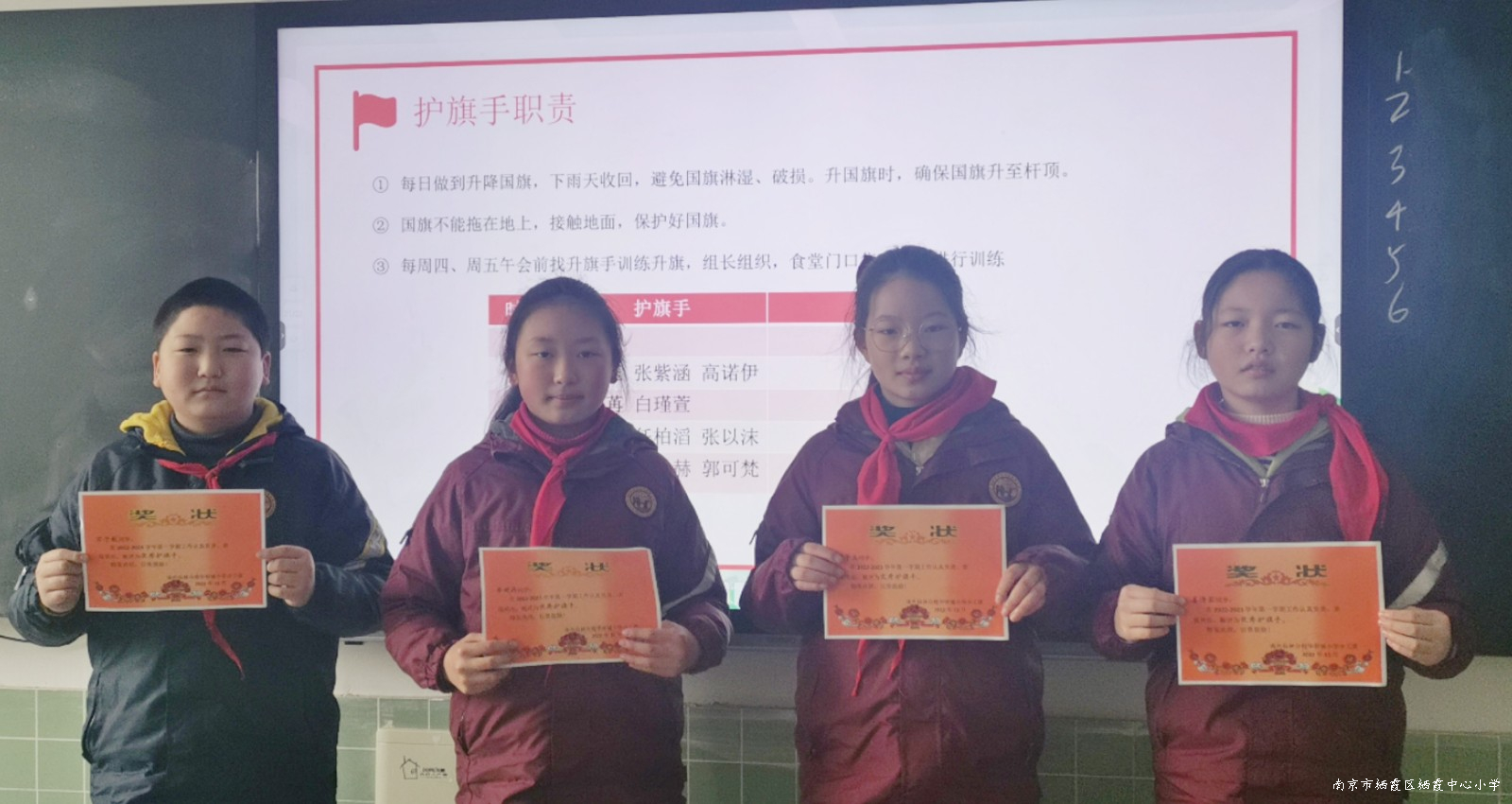 20230208护旗队履职尽责，红领巾挺膺担当——华侨城小学护旗队开展培训活动图片2.jpg