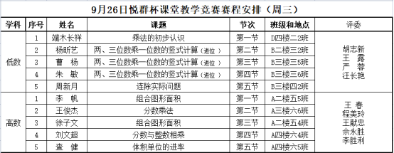 【悦群燕小】赛课促成长，精彩齐绽放——“悦群杯”数学学科竞赛