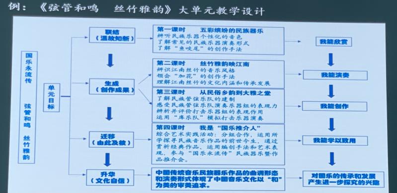 音乐组新闻2023.11.16日发_html_54ae896e.jpg