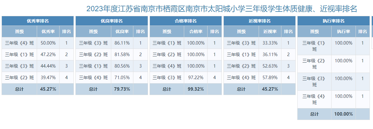 体质健康公示_html_m2ce481e8.png