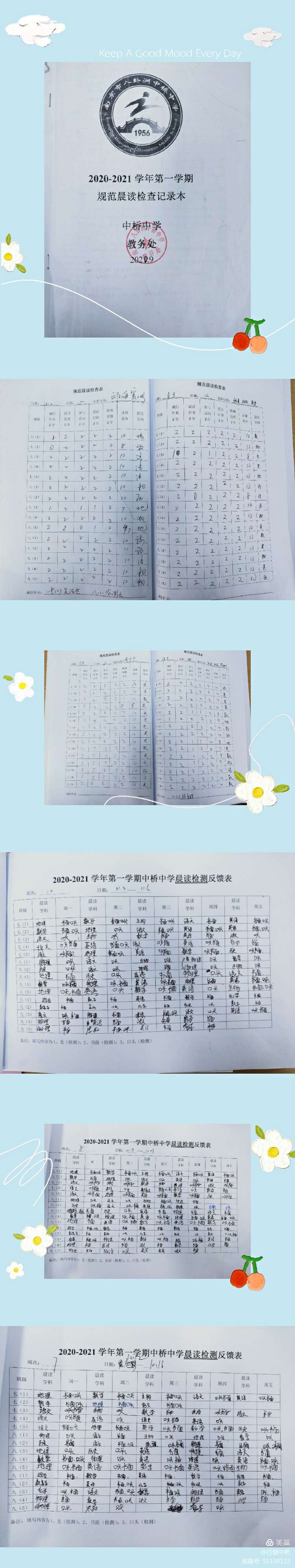 记中桥中学规范晨读系列活动之二_html_4cb538c2.jpg