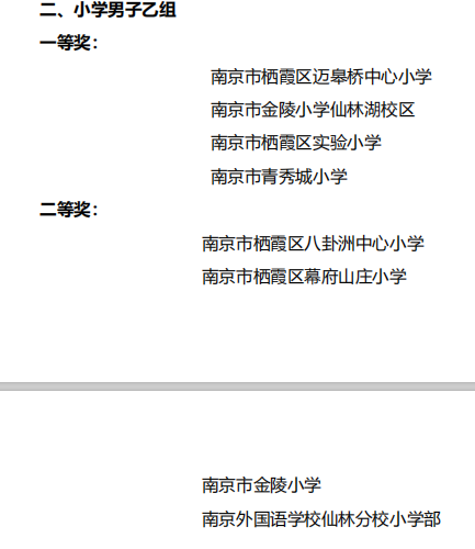 2020区长杯比赛成绩及参赛队伍_html_69432e41.png