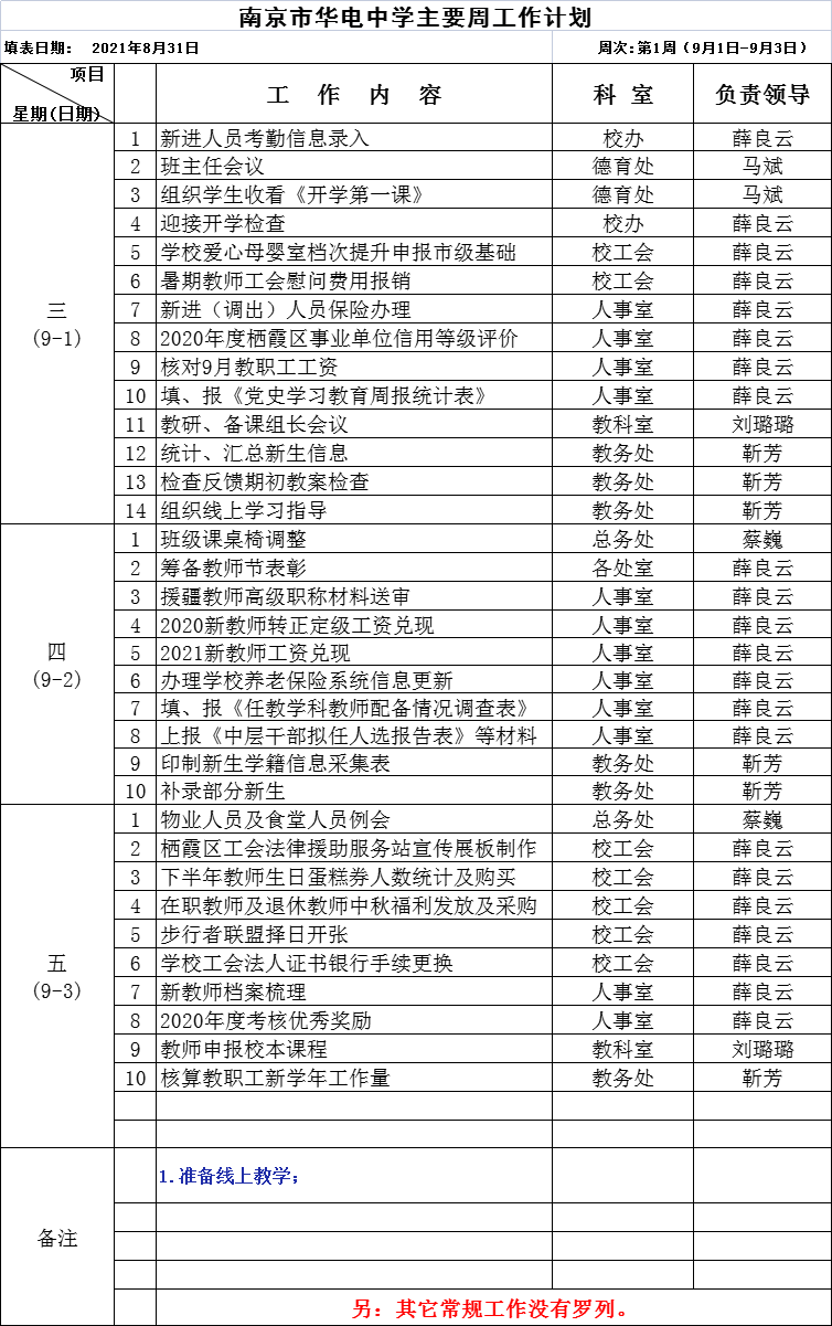 华电中学第1周工作计划.jpg