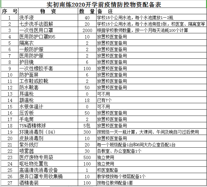 新建 DOC 文档_html_74b063b3.png