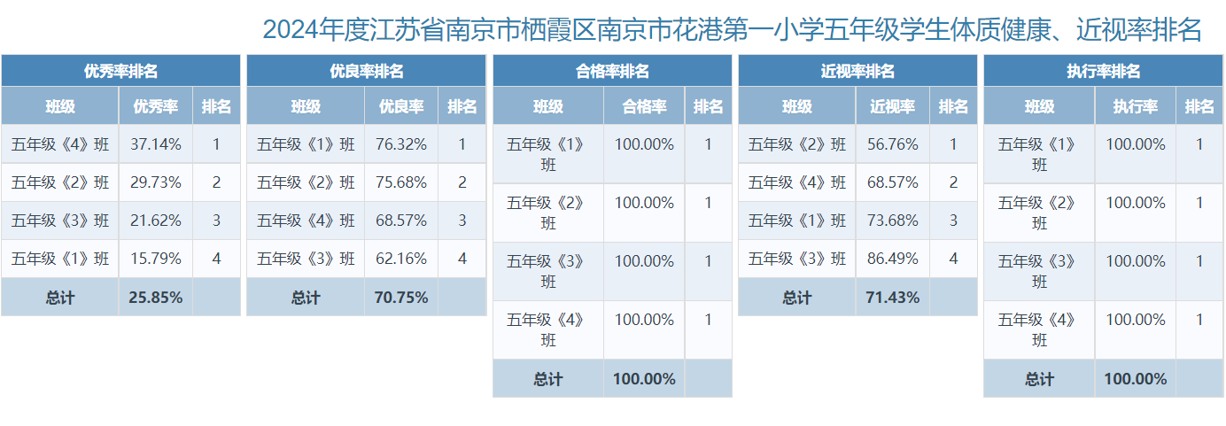 屏幕截图 2024-12-06 094621.png