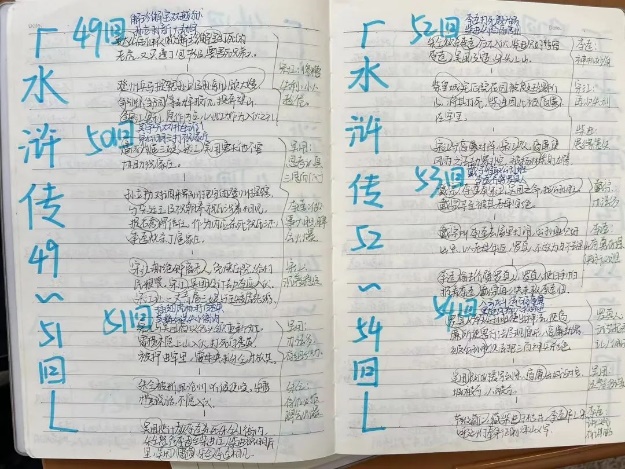 九年级暑期作业_html_6673411a.jpg