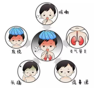 预防秋冬季传染病（校园网）_html_m8a56a0b.png