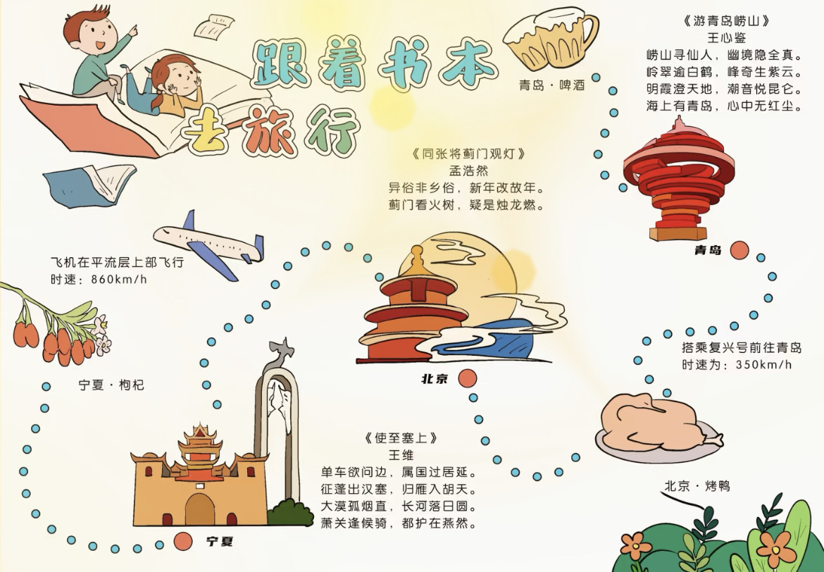 【正学丁三·教学】“创新实践，乐在其中”五年级语文特色作业_html_m403d44d5.jpg