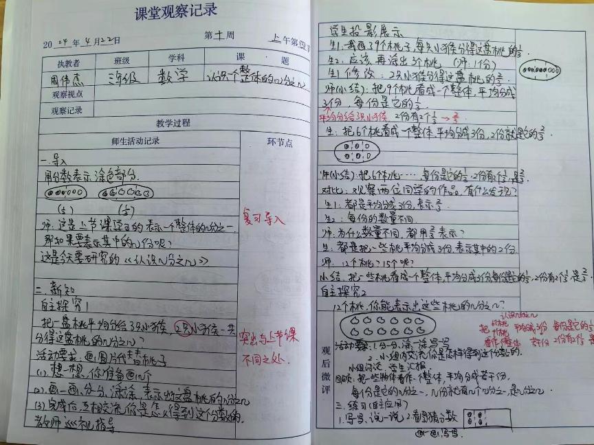 数学组第十周集体备课活动侧记_html_m2eda33e2.jpg