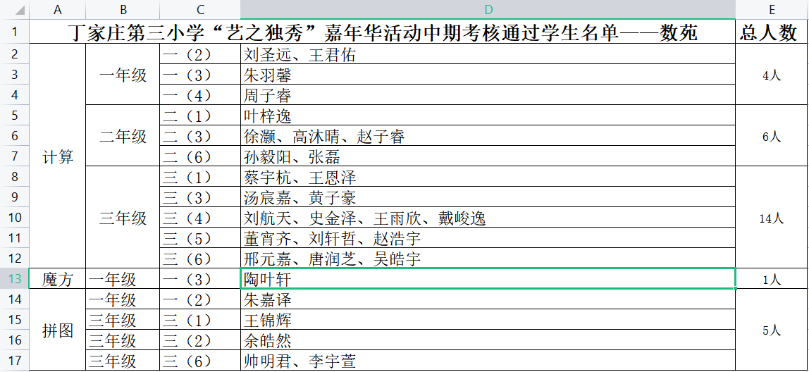 6.1【正学丁三】畅玩数科，筑梦远航_html_30eb52fa.png