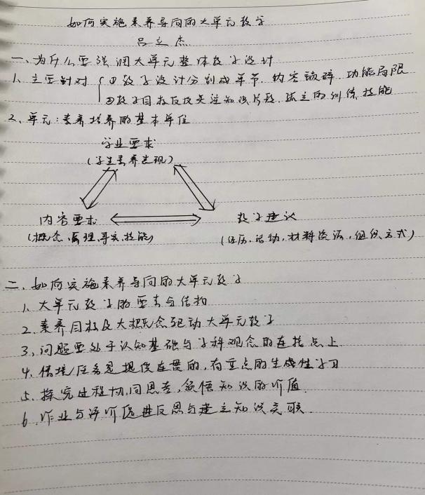 6号～9号校本培训 副本(1)_html_78e6207a.jpg