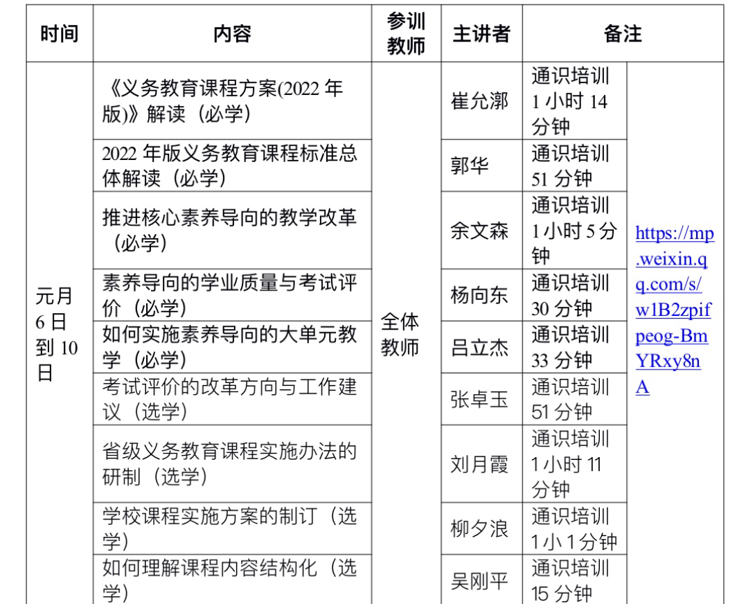 6号～9号校本培训 副本(1)_html_m98755c5.png