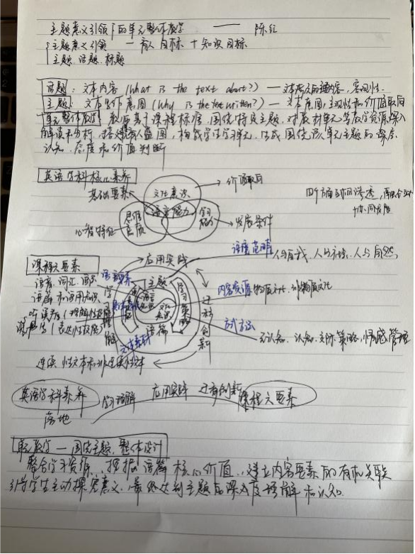 西部共同体教师校本学科培训活动报道(1)(1)_html_72c94011.png