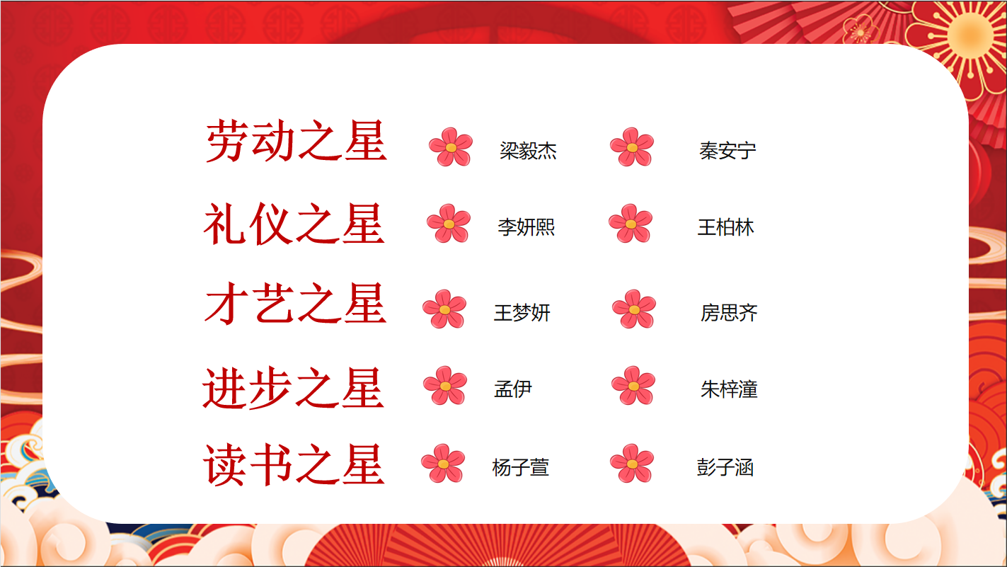 1月11日散学典礼报道_html_312ecff7.png