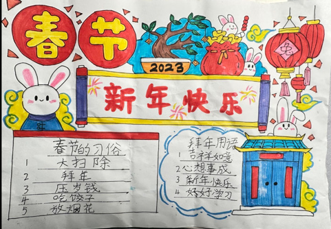 正学丁三】展我风采，喜迎新春—_html_m9ada418.png