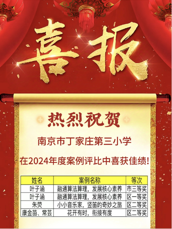 【正学丁三&middot;教科研】喜报丨热烈祝贺我校教师在2024年市、区级优秀教育案例、教育叙事评比中喜获佳绩！_html_69e5b0e1.png