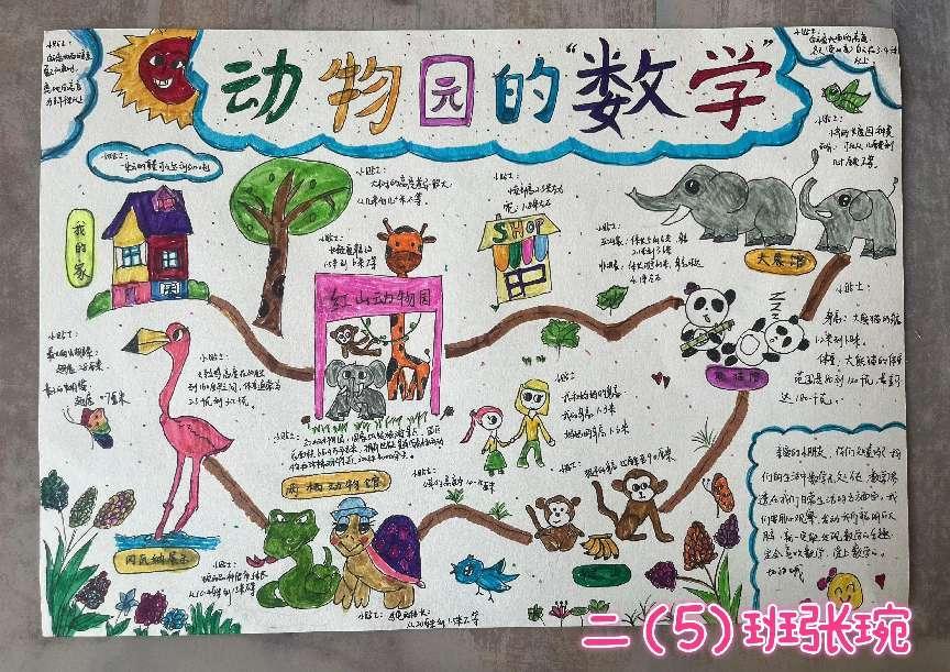 二数特色作业报道_html_3f20a238.jpg
