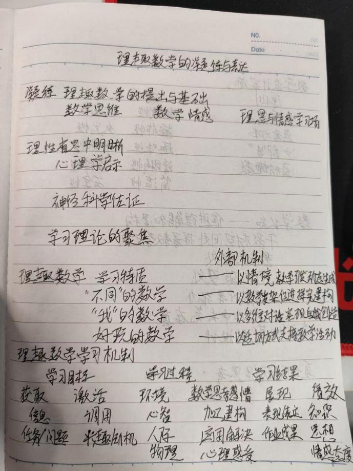 【正学丁三】快速成长，自我赋能(1)(1)_html_m34d9796d.jpg