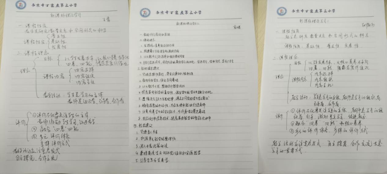 11.1丁家庄第三小学英语组校本主题研修活动（一）_html_525db12a.jpg
