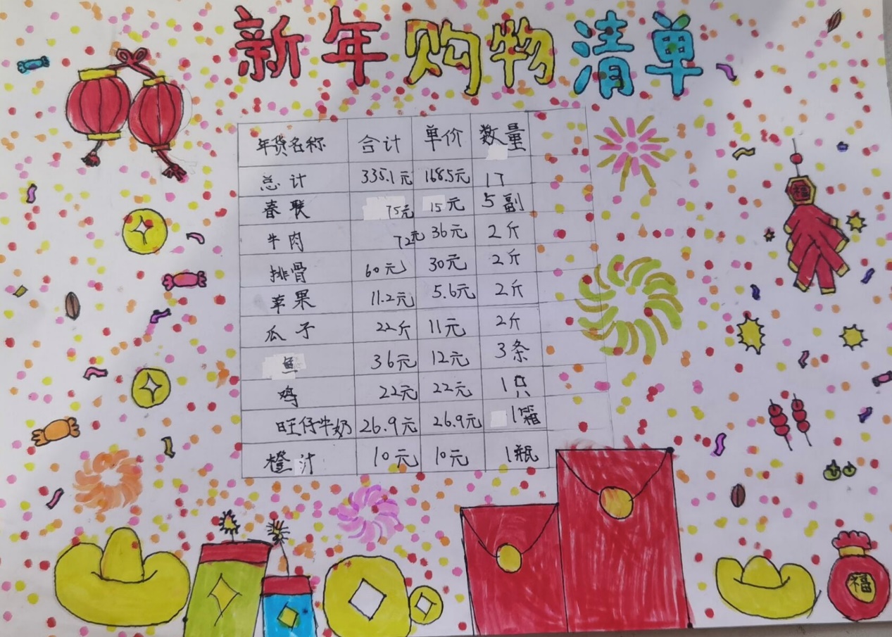 （五数）开心办“年货”，童眼看数学_html_4b1b139.jpg