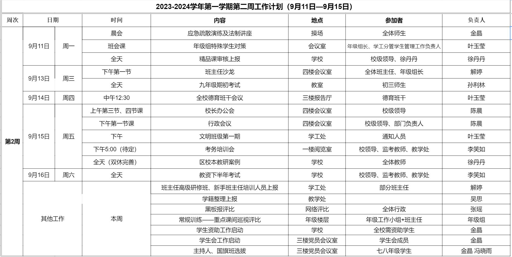 第2周.jpg