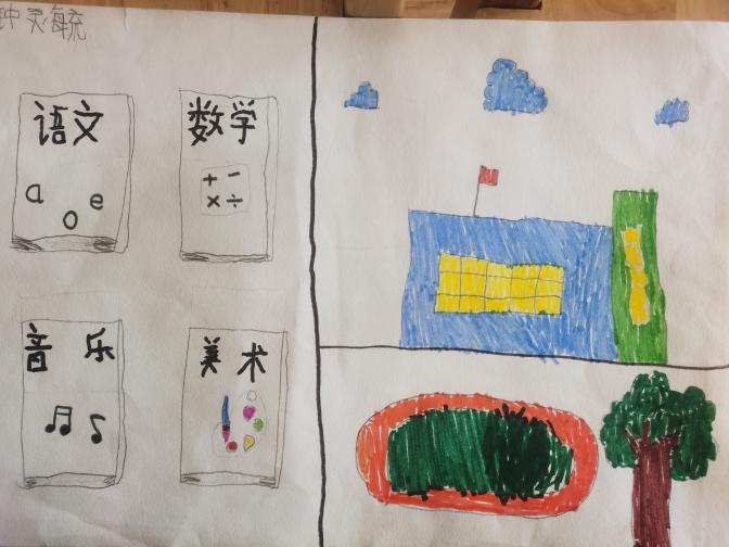 3.14大班组第一次参观小学报道_html_m6286199d.jpg