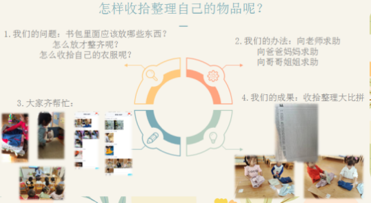 9.27小班组主题中审议 张茜茜_html_150ab82c.png