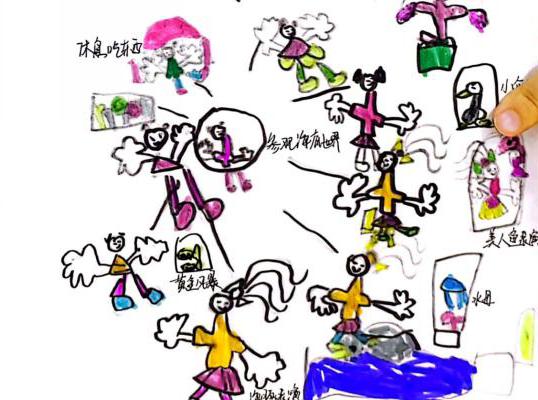 2024.4.7 陈紫微【生命迈幼&middot;童年畅玩】不负好春光 &middot; 一起“趣”春游_html_m607712a0.jpg