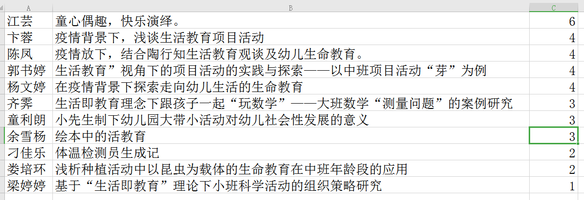 （生命迈幼·）知无不言献良策 集思广益出精彩_html_m6387be5c.png