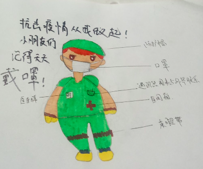【生命迈幼·特色课程】关于“防护服”的那些事(1)_html_530ea27c.png