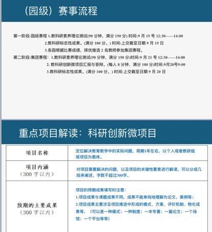 2020.9.11教科研动员会_html_m6716f8a9.png