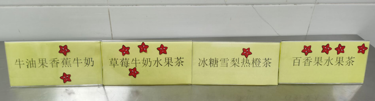 【生命迈幼.安全第一】”花样水果茶“ --厨房自制稀点比赛_html_4f8ca95e.png