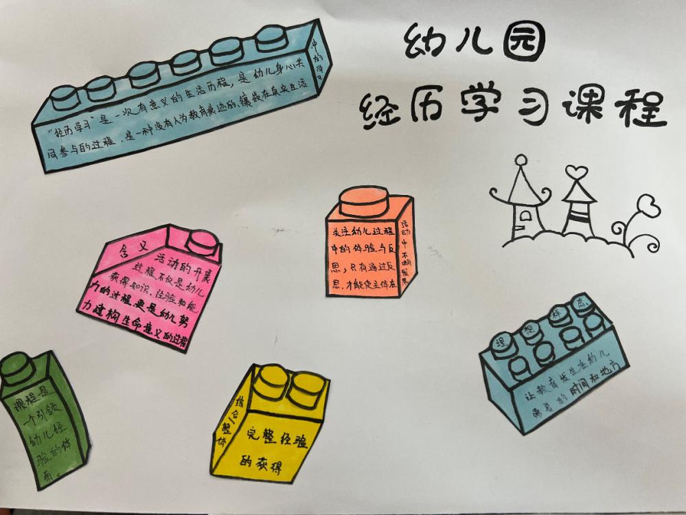 2022.3.4【生命迈幼&middot;教学动态】共读&middot;共研&middot;共成长_html_a4e100b.jpg
