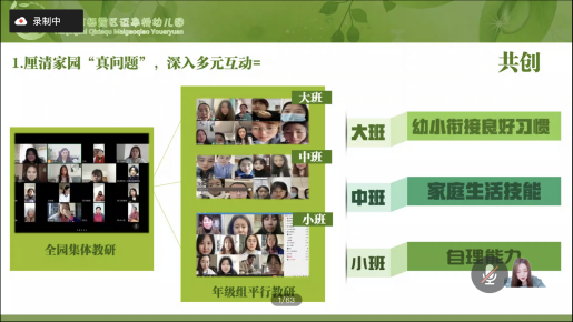 推进高质量幼教服务 共话高效能居家指导_html_m3d9dadfe.png