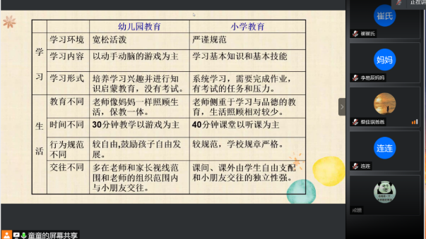 20210315新城线上家长会(1)_html_3a1b78fa.png