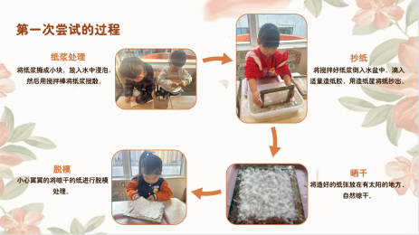 20250110【生活燕幼·教研动态】“发现儿童的力量”——园本教研系列活动_html_m263646d1.png