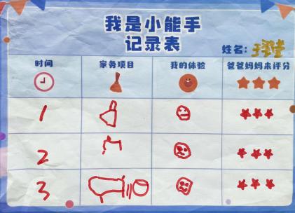 20240429 【生活燕幼·园区动态】“展劳动之美，育劳动之乐”——五一劳动节活动_html_m61e10eeb.jpg