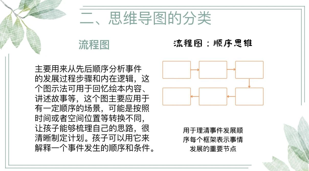 【生活燕幼·教研组动态】下庙分园：“新学期，新起点”——语言教研组新学期计划分享会_html_5e627888.png