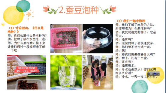 20210112祥和园区项目活动分享评比_html_m4909ce9a.png