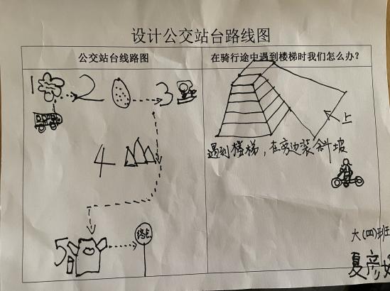 设计公交线路图行动(1)_html_m762e335d.jpg