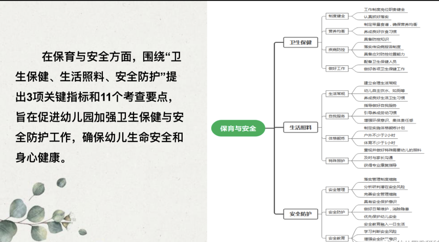 20230221【生活燕幼·园区动态】下庙分园：迎春日清风，赴学习之约——《幼儿园保育教育质量评_html_46c8c519.png